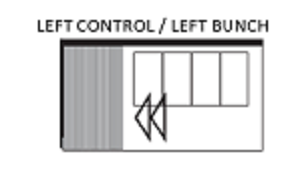 Left Control Left Bunch