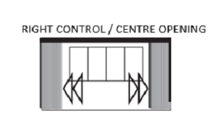 Right Control Center Opening