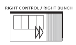 Right Control Right Opening
